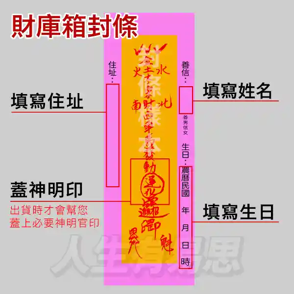 財庫箱｜發財補運庫箱專屬封條｜ 人生有易思